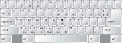tamil typewriter keyboard layout with shift key