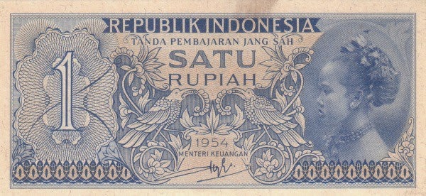 Yurry Andika Fajri Sejarah Perekonomian Indonesia