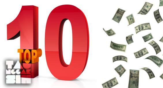 10 negara terkaya di dunia negara terkaya tahun 2012