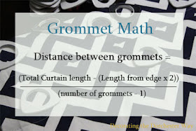 Decorating the Dorchester Way: Using Grommet Math to Add Grommets