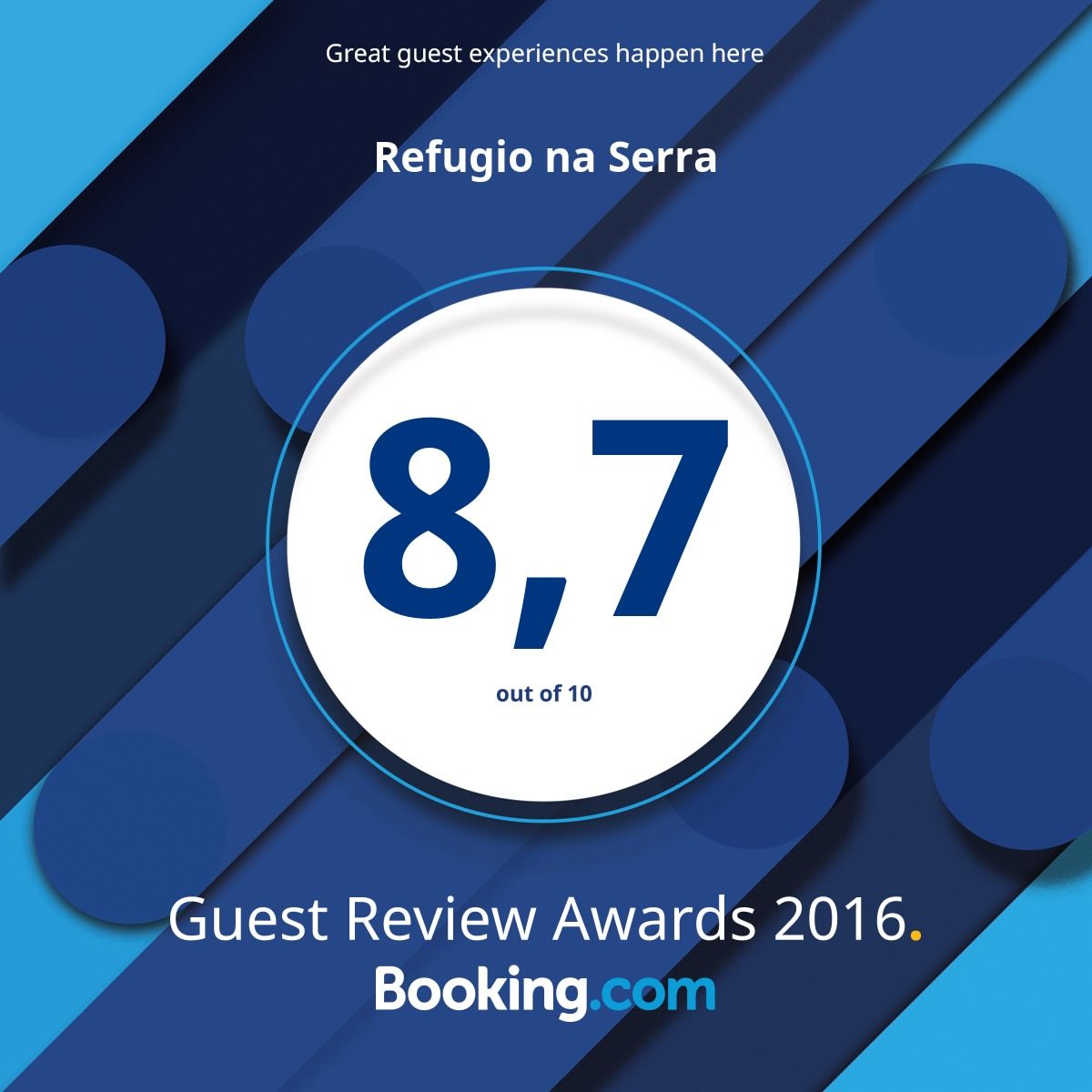 AVALIAÇÃO DO BOOKING 2016