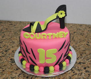 High Heel Birthday Cake