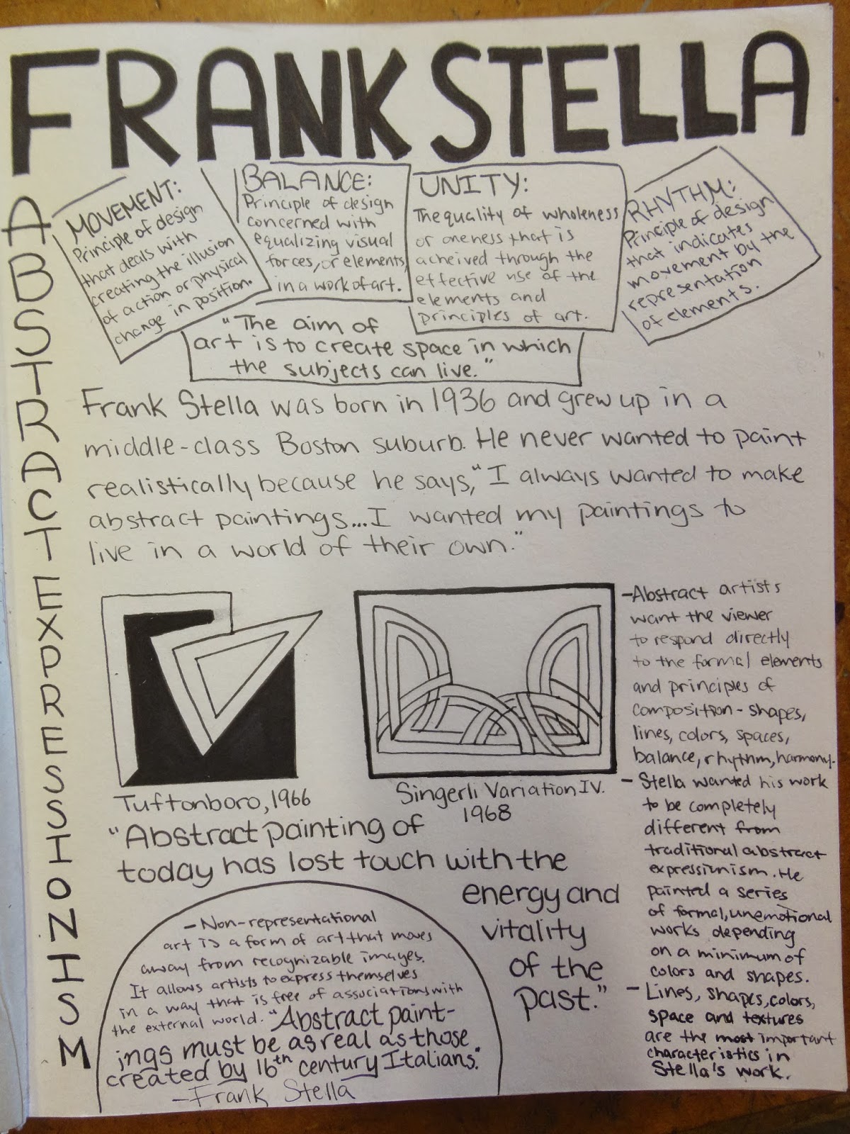 Drawing assignments for high school image