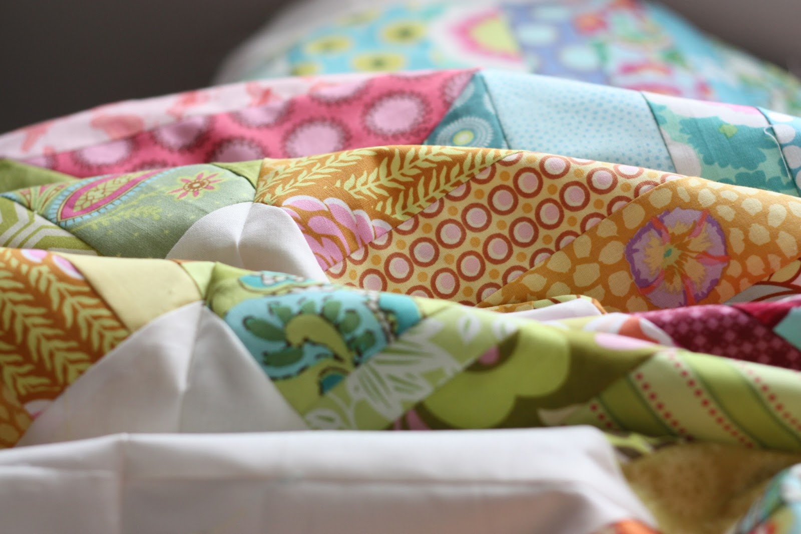 Basic Quilting Supplies