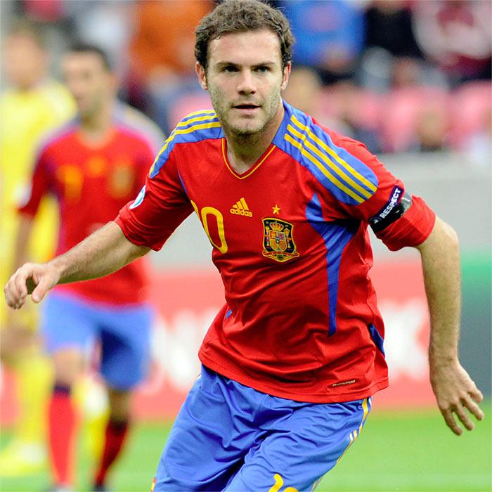 Spanish Football | Soccer | Sports Blog