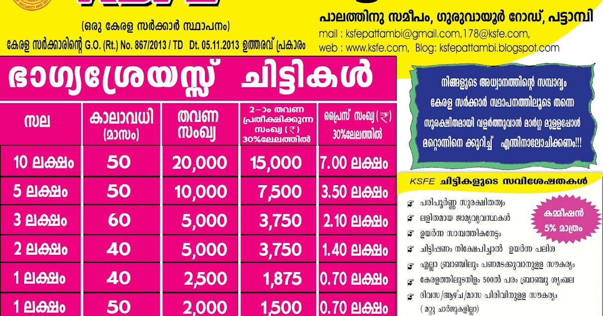 KSFE PATTAMBI KSFE PATTAMBI