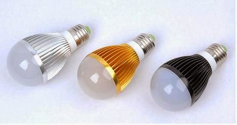 China led bulb lights market