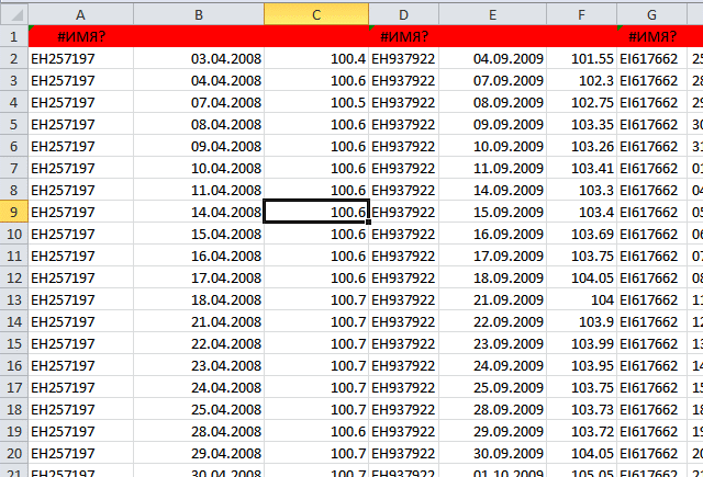 Пример Нейронной Сети В Excel Пример Нейронной Сети В Excel