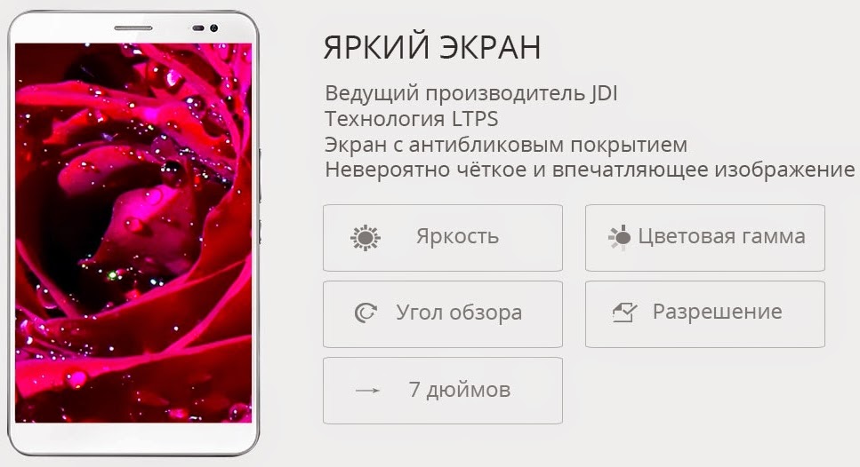 Лучшее портативное устройство для приложений Huawei Mediapad X1 7.0 Лучшее портативное устройство для приложений Huawei Mediapad X1 7.0