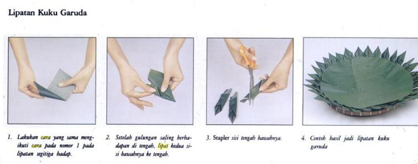 kreasi daun pisang Food plating/presentation Pinterest