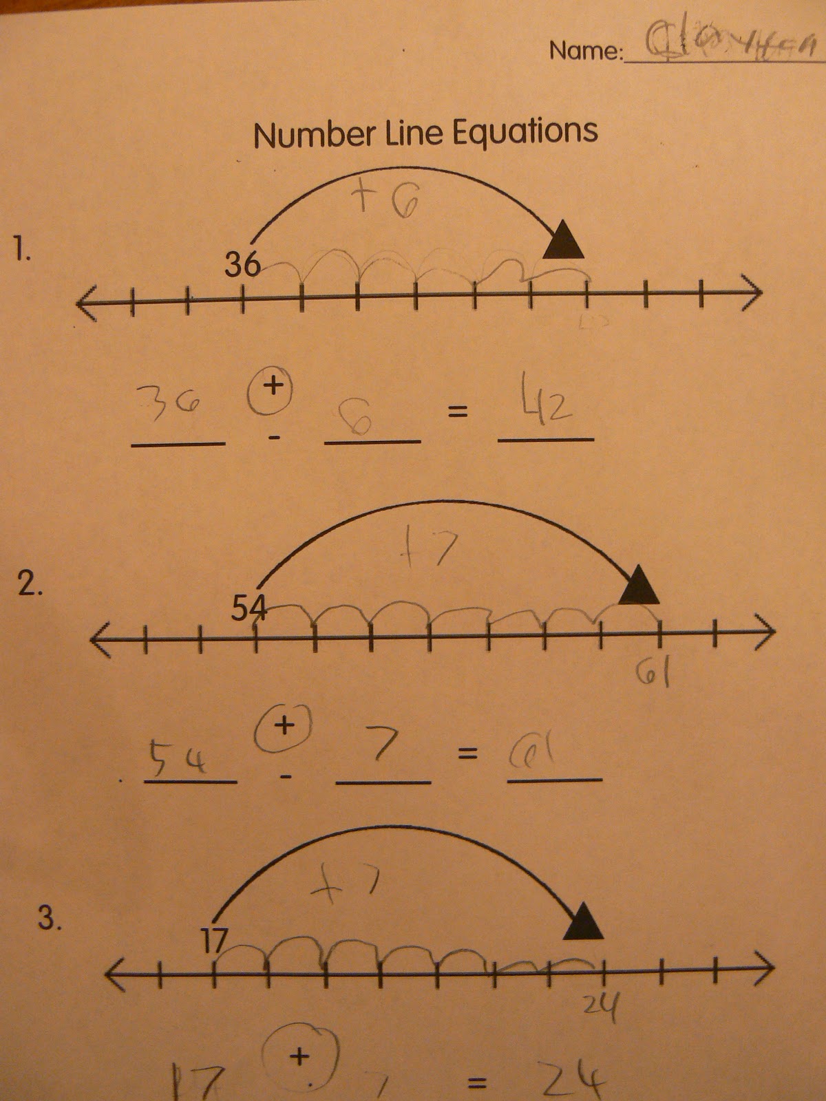 Mrs. T's First Grade Class: Number Line Equations