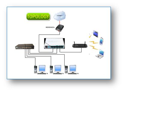 Catatan Hijau Lila Proposal Rti