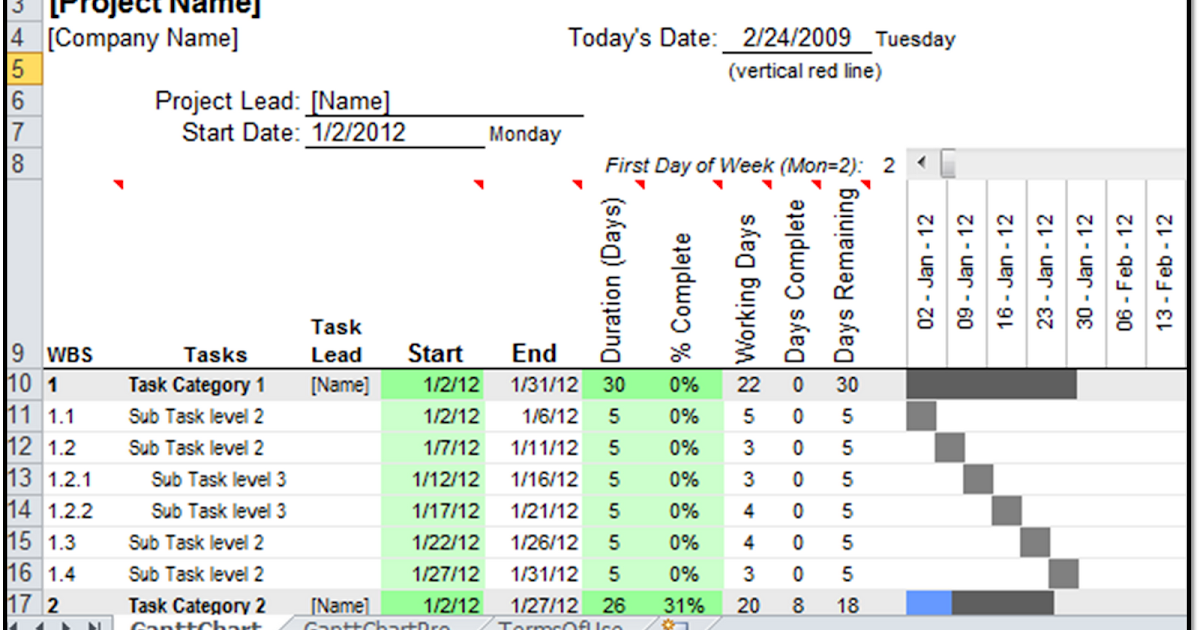 Gantt Chart Excel Template 2012 excel spreadsheets help gantt chart template pro giveaway