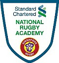 Standard Chartered National Rugby Academy News