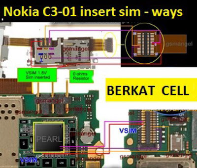Trik Jumper Nokia C3-01 Sim Problem Solution