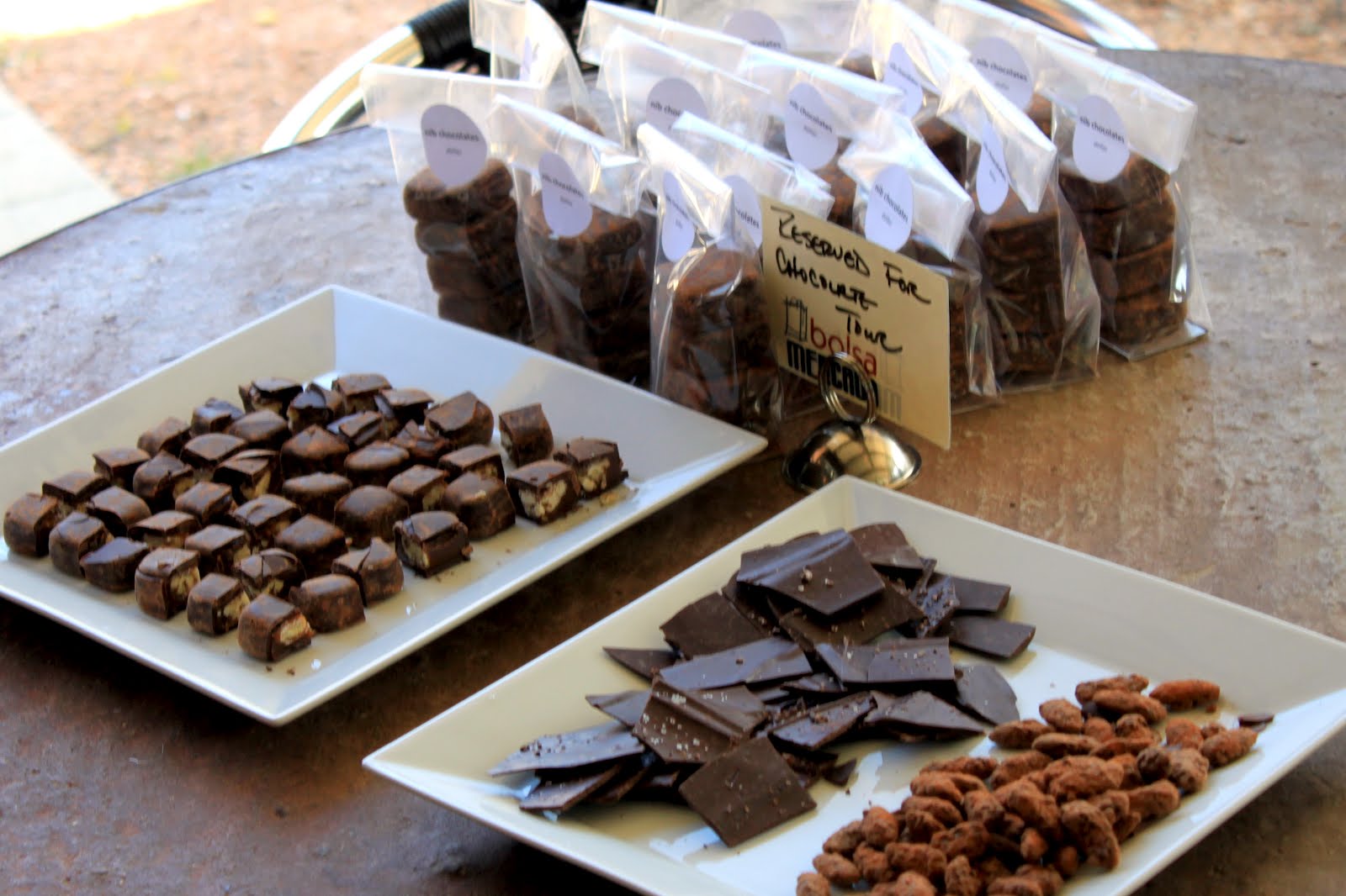 Lauren Losefast Dallas By Chocolate