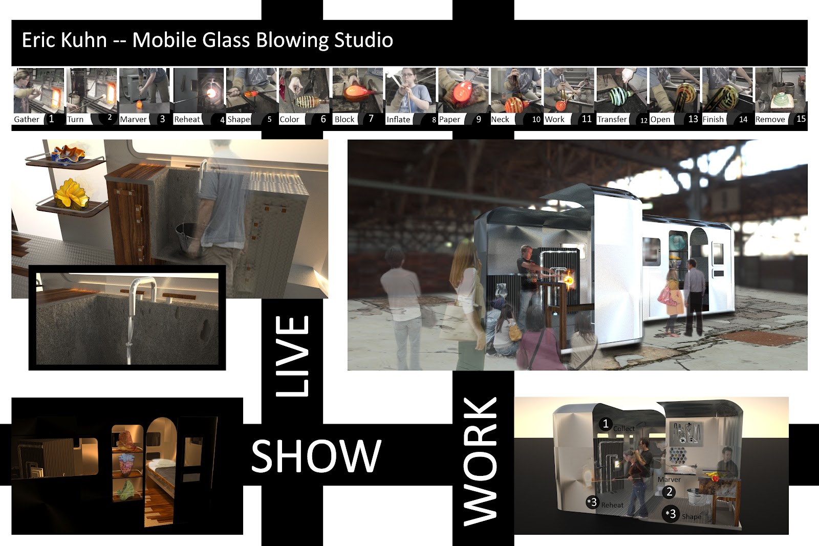 ARCH301 Airstream Dreams A Mobile Glass Blowing Studio [imag]ine