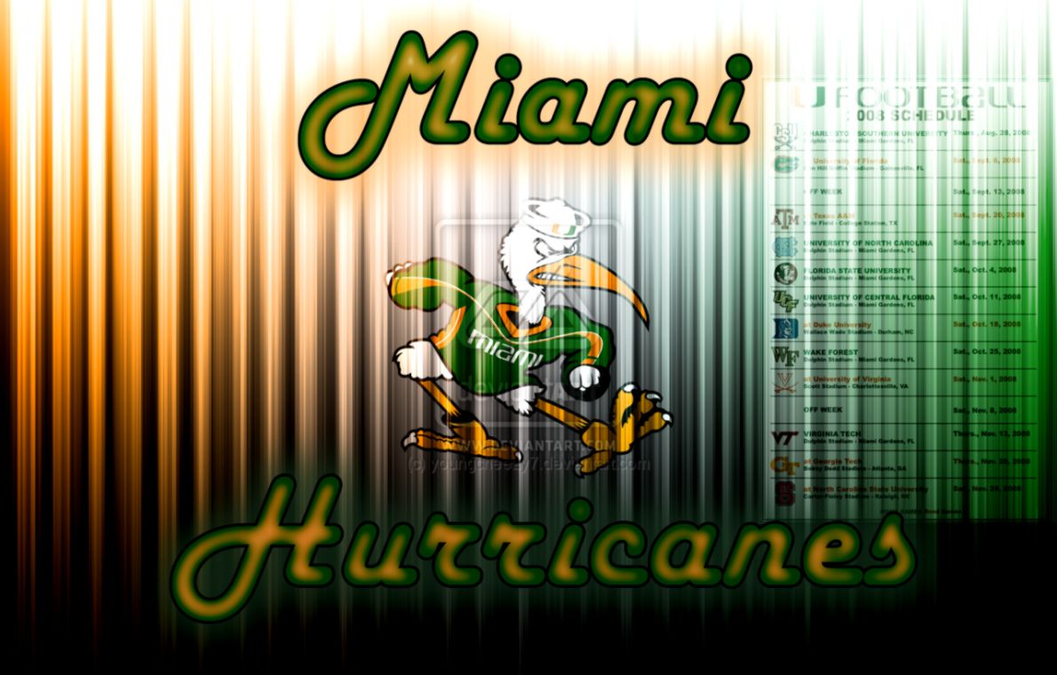 Image gallery for hurricane miami wallpaper Image gallery for hurricane miami wallpaper