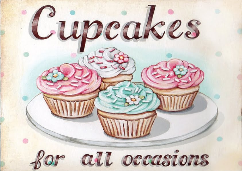 all about Cupcakes