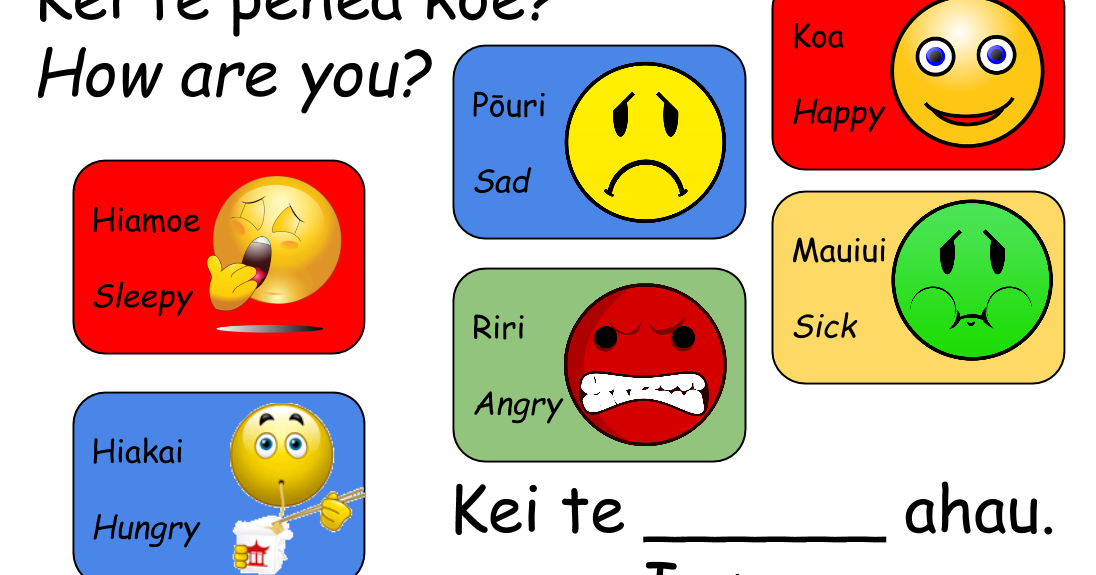 Room 7 Learn Zone Kei te pēhea koe?