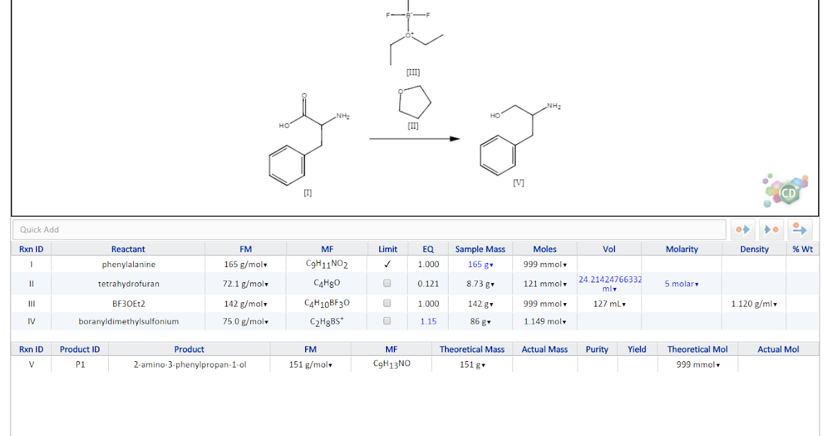 Chemjobber Product review Perkin Elmer's Elements electronic notebook