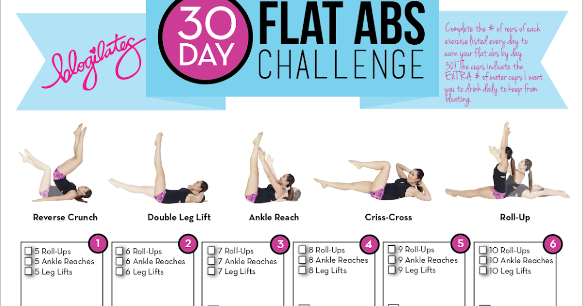 Beauty by LU 30 day flat abs challenge by Blogilates