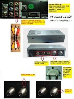 CONECTAR PROBOX EM DUAS TV, CREDITOS  billy john  PROBOX+630-830-930+EM+02+TVs.jpg.