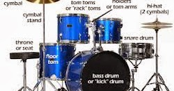 Balinese Materi: JENIS-JENIS MUSIK MODERN NUSANTARA