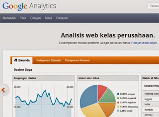 Cara Menambahkan Blog Baru ke Google Analytics