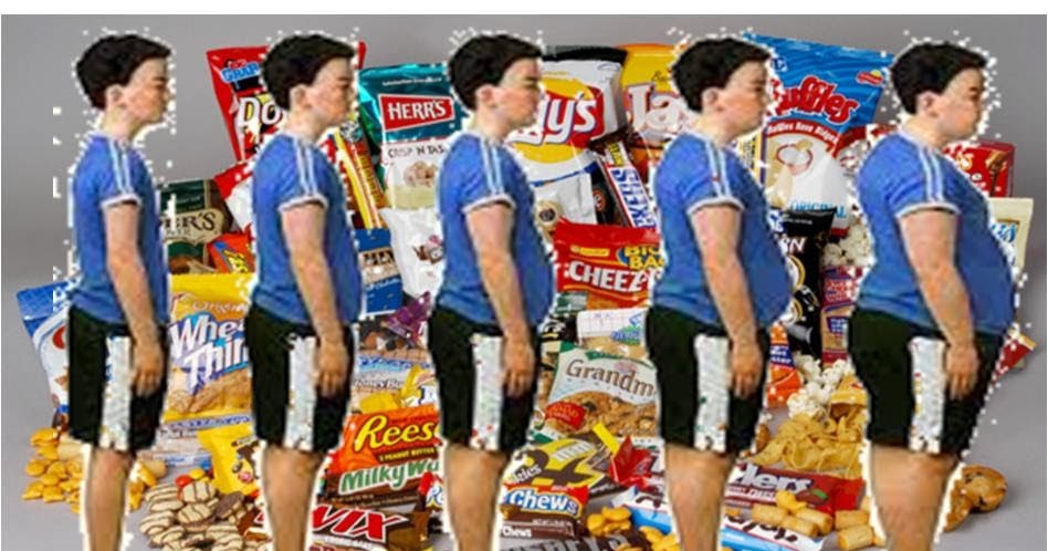 Diabetes Causas efectos y como controlarla: la obesidad y Diabetes Causas efectos y como controlarla: la obesidad y