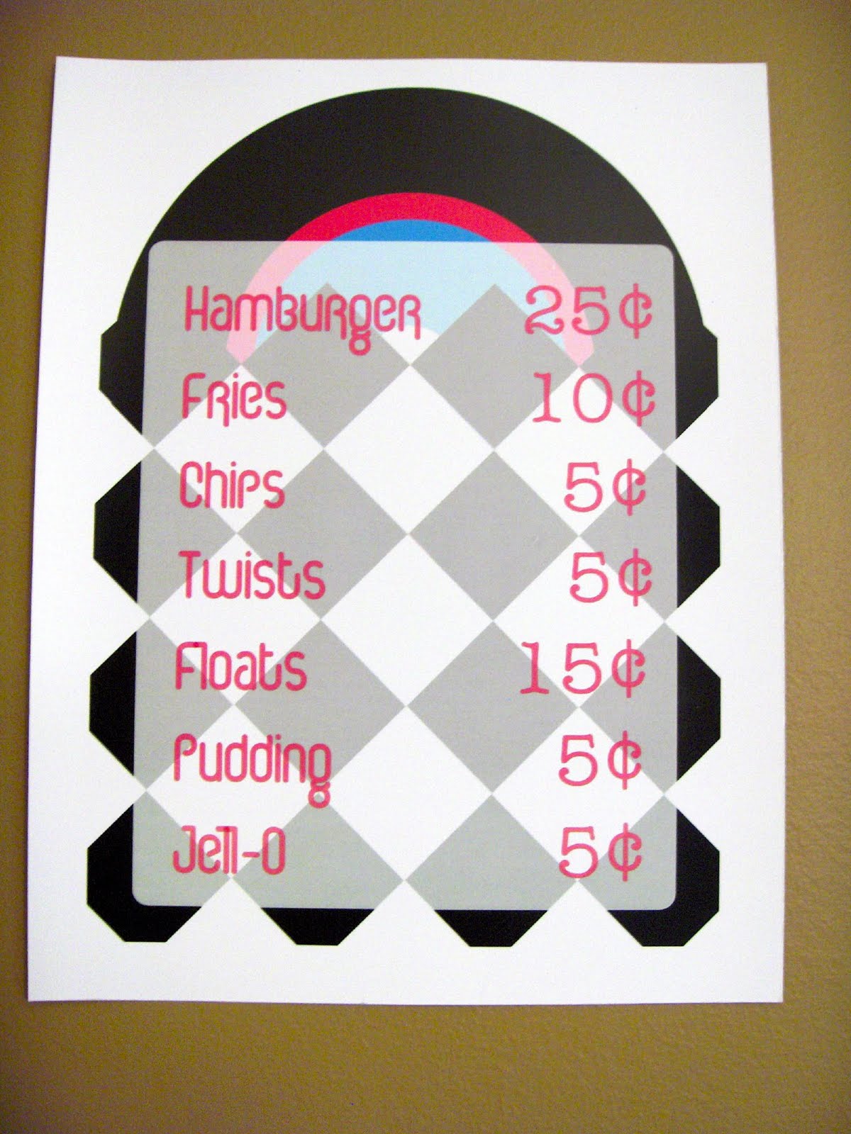 Rhapsody of Cacophony Sock Hop Party Part 1