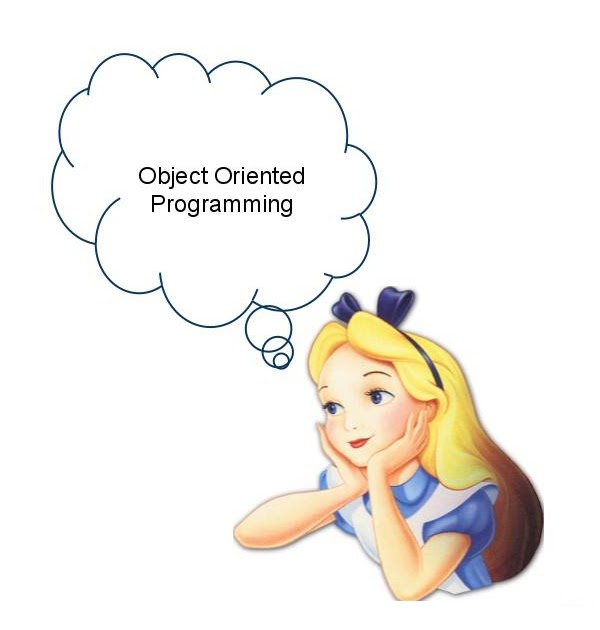 Wonder In Alice Land