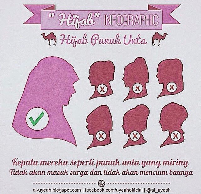 Ini adalah bentuk hijab yang baik bagi wanita muslim
