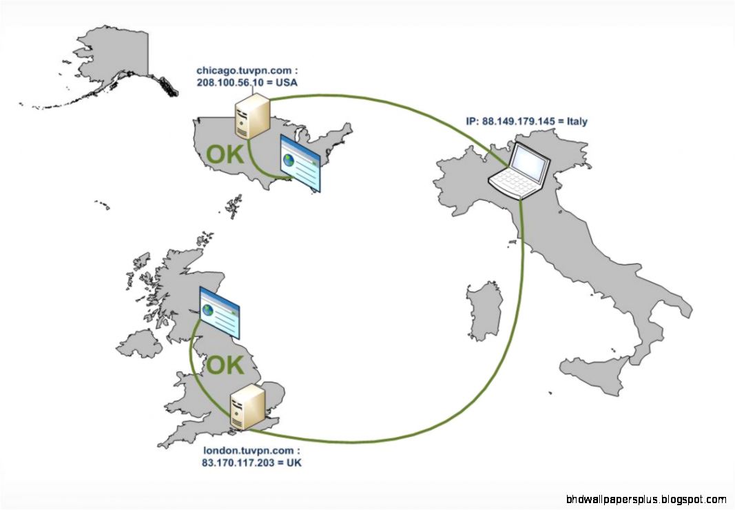 Blog Avoid Geographic restrictions Blog Avoid Geographic restrictions