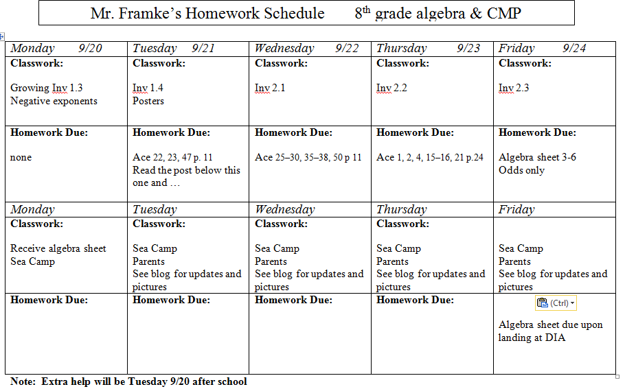 Graphing linear equations answer key picture