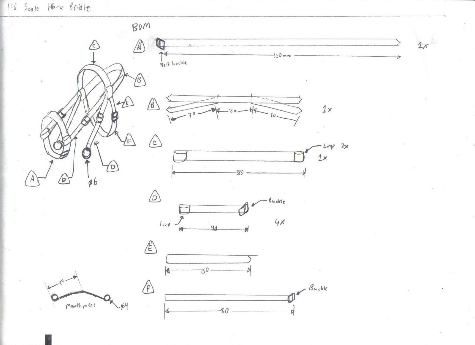 The Vortex Made of Paper, Glue and Magic Horse Bridle and Wear Tests