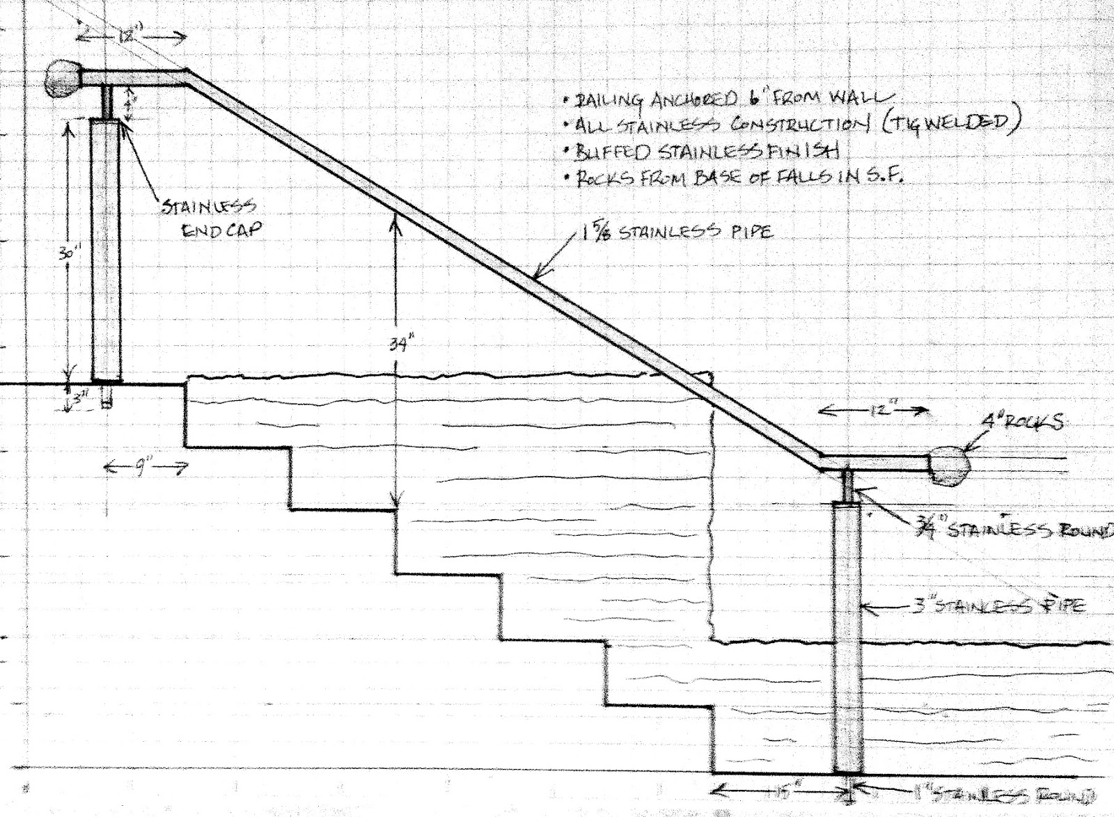 John F. Sendelbach STAINLESS STEEL HANDRAIL installed