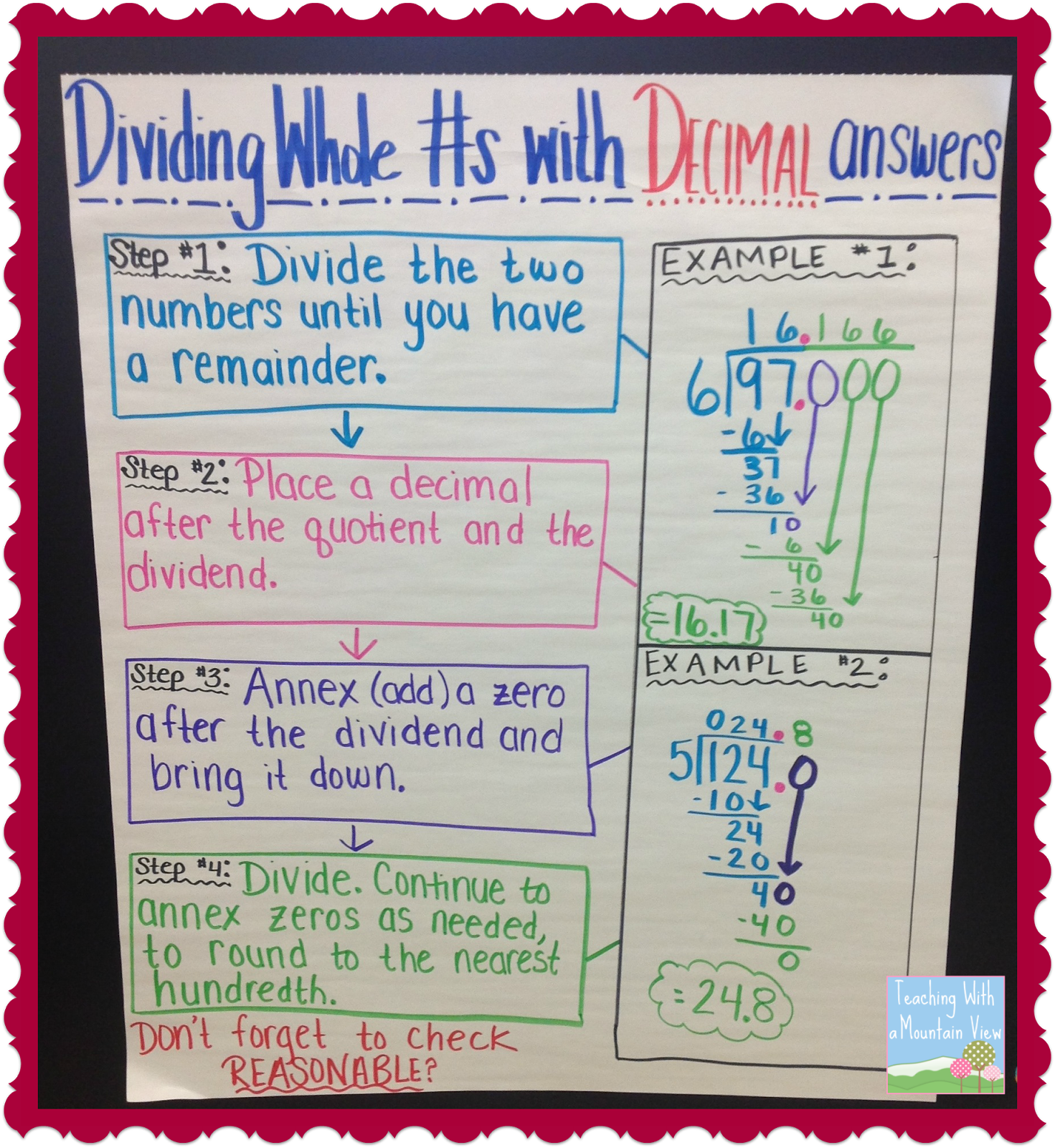 teaching with a mountain view: dividing decimals anchor charts
