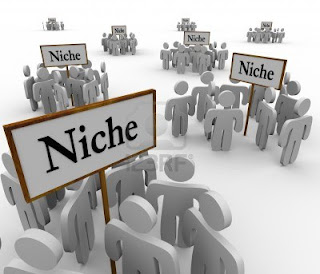 Decide Topic/ Niche of Website