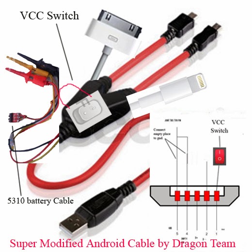 Make Android Boot Cable Solution How To Make Nokia Usb Boot Cable Boot+cable
