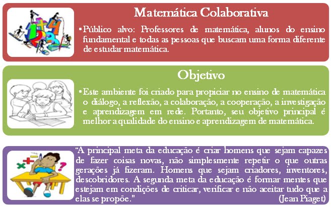 Matemática Colaborativa