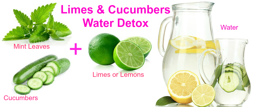 Benefits Of Detox Water Lemon Mint Cucumber cucumber lemon mint water benefits Benefits Of Detox Water Lemon Mint Cucumber cucumber lemon mint water benefits