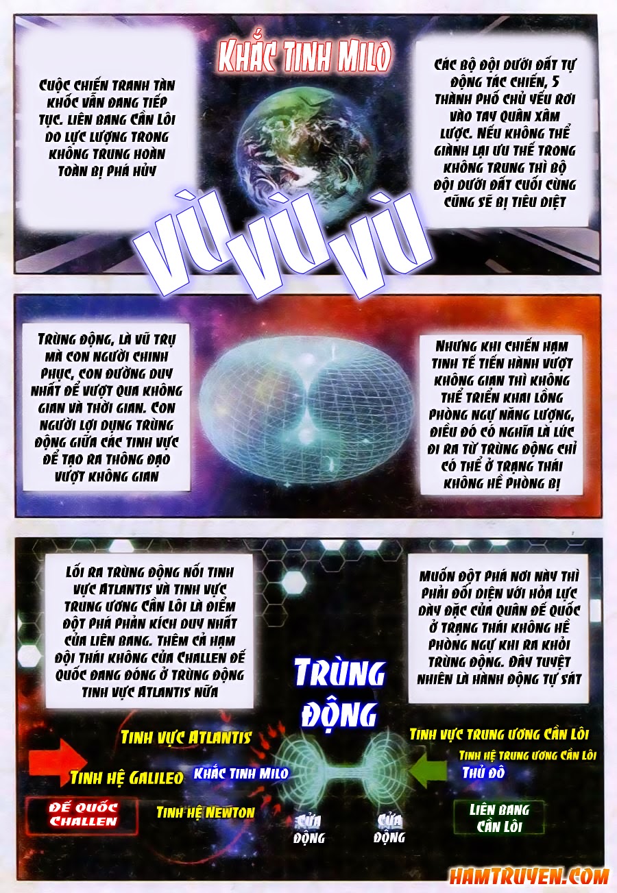 Upload by Truyenquanhta.blogspot.com