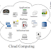 what is cloud computing ?and get cloud account for free