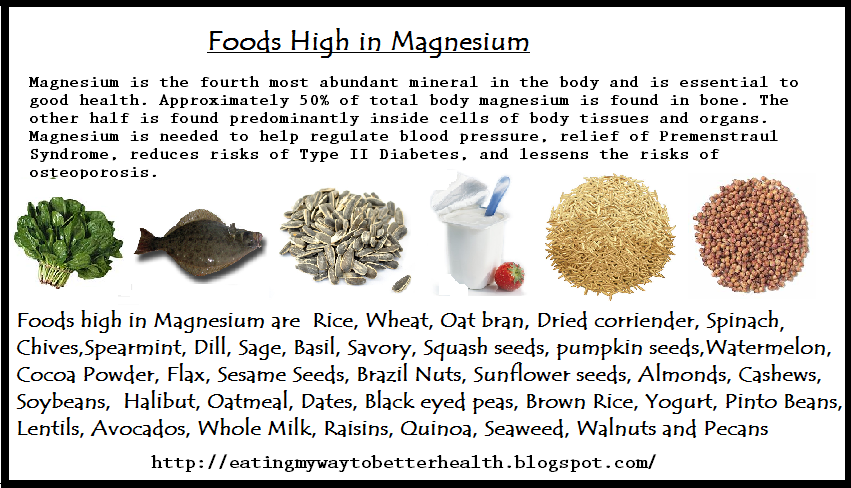 Magnesium In Foods Chart