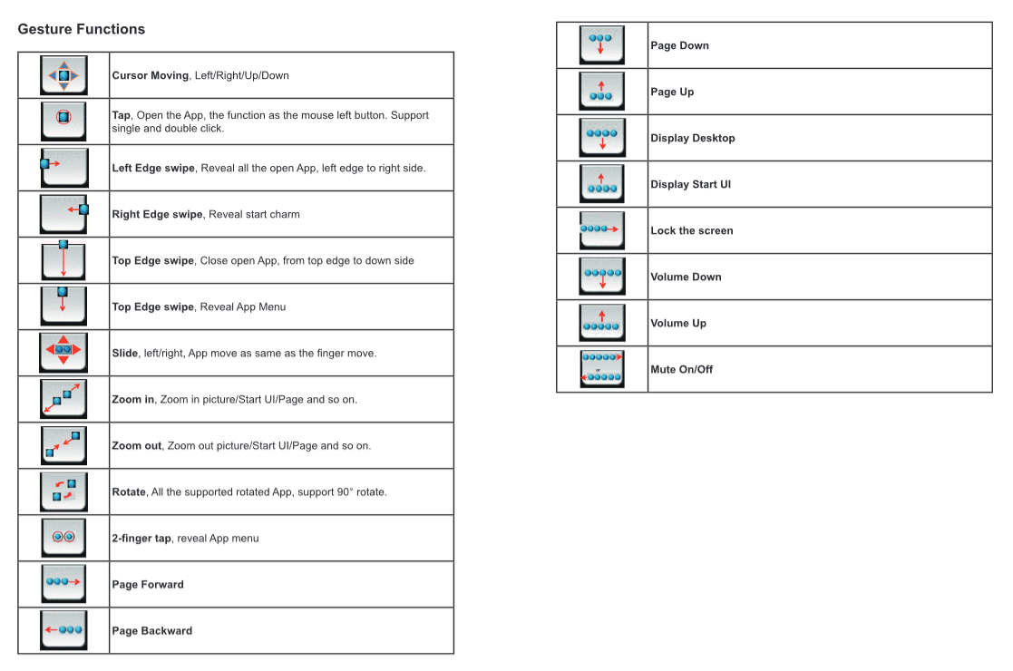 Lenovo Z500 Touchpad Driver Windows 10