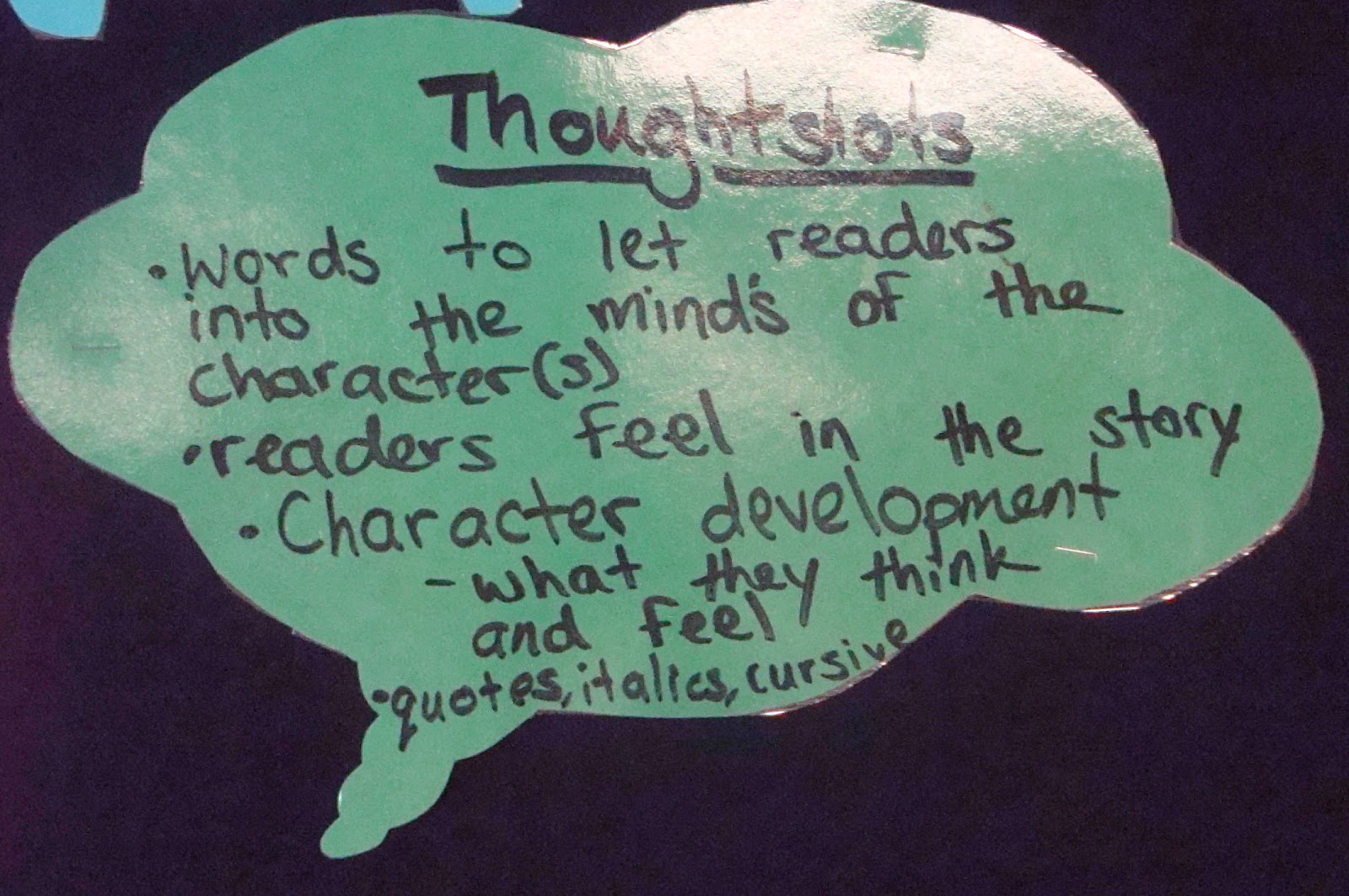 A Place to Thrive Writing Wednesday Snapshots, Talkshots, and