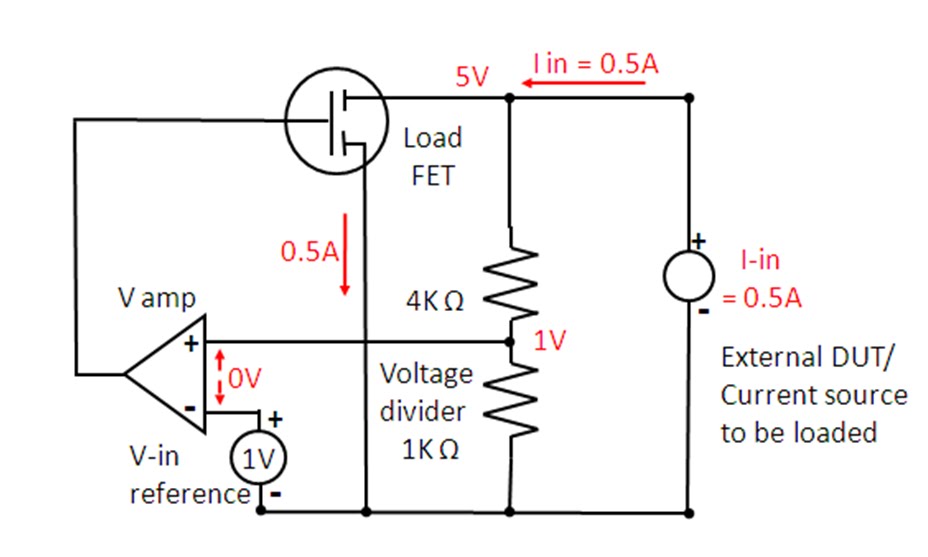 Watt's Up?: How Does an Electronic Load Regulate It's ...