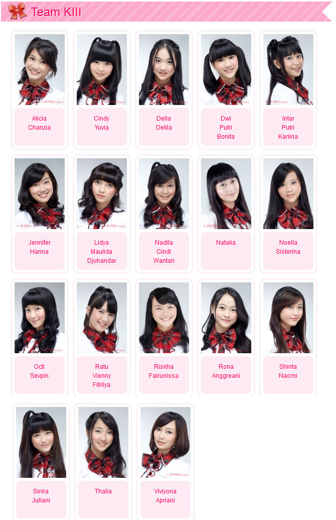 JKT48 Membentuk Team KIII! - FAN48