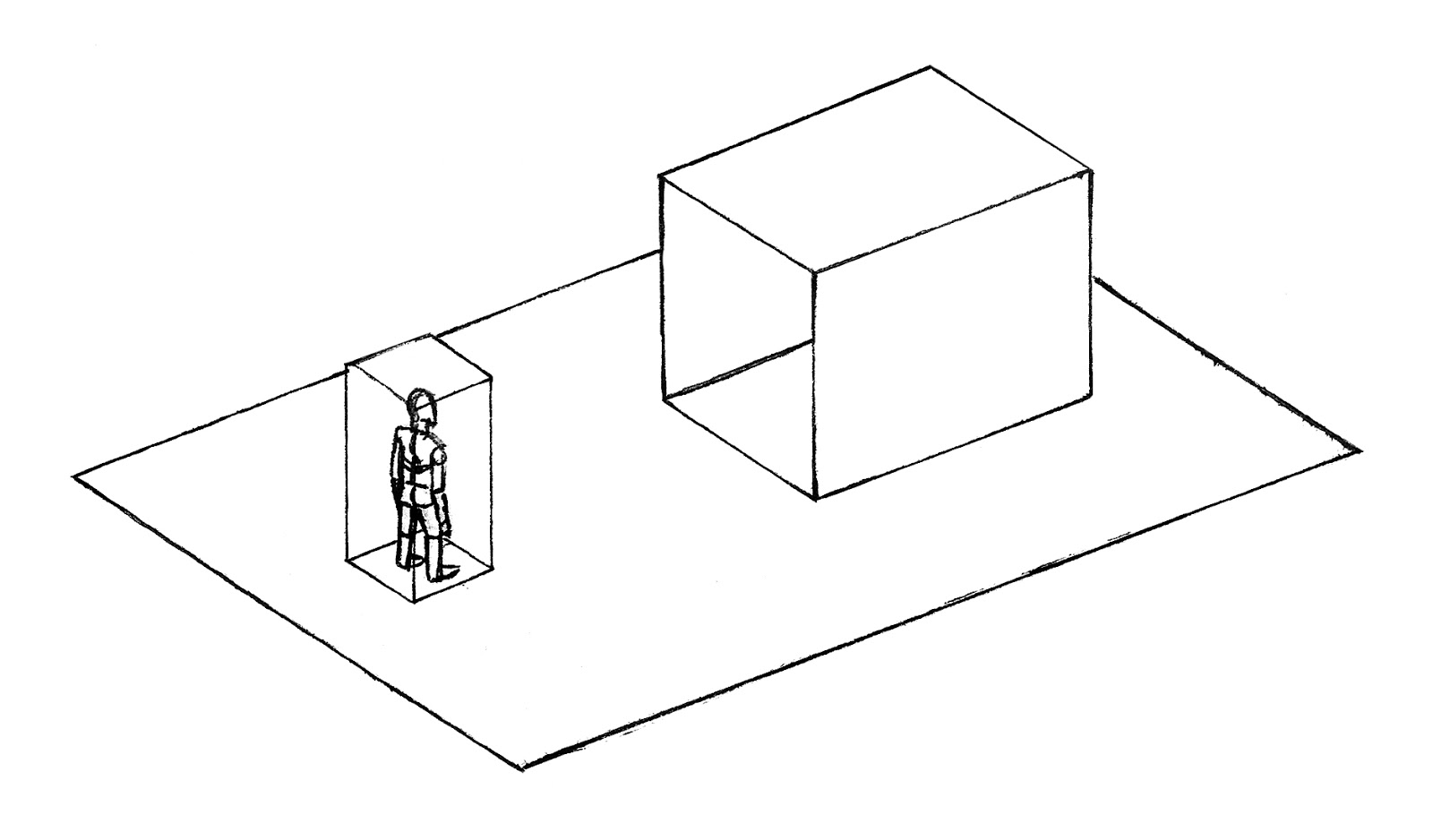 Kalemli Adam Online Çizim Dersleri Bölüm 2 Perspektif Başlangıç Noktası